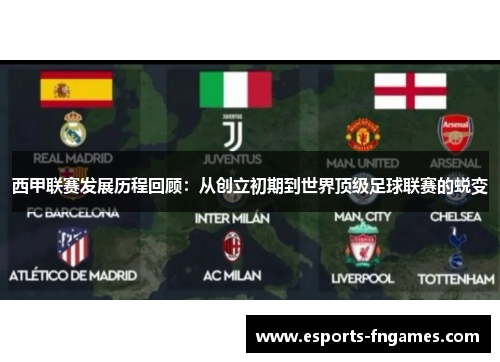 西甲联赛发展历程回顾：从创立初期到世界顶级足球联赛的蜕变