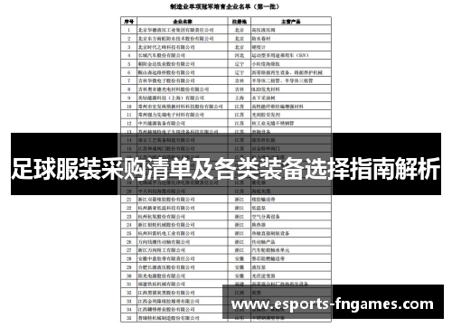 足球服装采购清单及各类装备选择指南解析 足球服装采购清单及各类装备选择指南解析