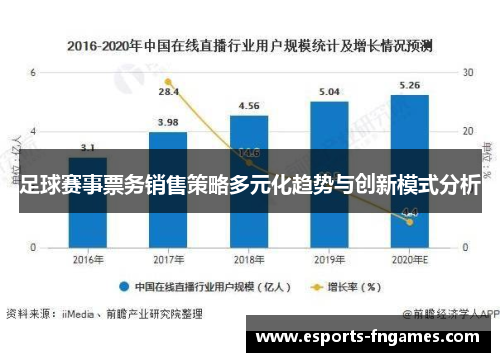 足球赛事票务销售策略多元化趋势与创新模式分析