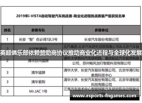 英超俱乐部依赖赞助商协议推动商业化进程与全球化发展 英超俱乐部依赖赞助商协议推动商业化进程与全球化发展