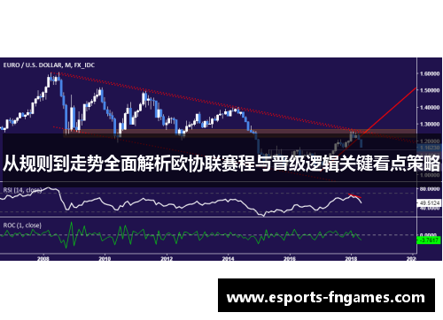 从规则到走势全面解析欧协联赛程与晋级逻辑关键看点策略