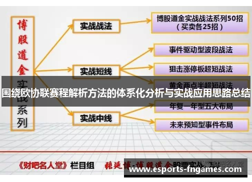 围绕欧协联赛程解析方法的体系化分析与实战应用思路总结