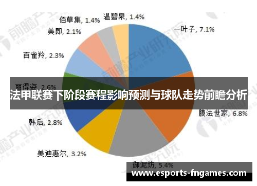 法甲联赛下阶段赛程影响预测与球队走势前瞻分析 法甲联赛下阶段赛程影响预测与球队走势前瞻分析