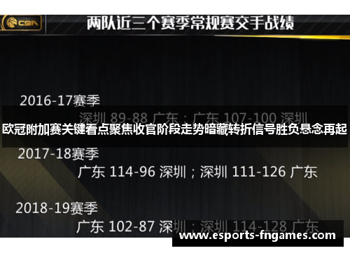 欧冠附加赛关键看点聚焦收官阶段走势暗藏转折信号胜负悬念再起 欧冠附加赛关键看点聚焦收官阶段走势暗藏转折信号胜负悬念再起