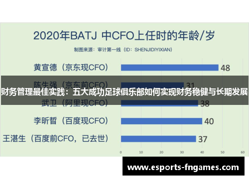 财务管理最佳实践:五大成功足球俱乐部如何实现财务稳健与长期发展 财务管理最佳实践:五大成功足球俱乐部如何实现财务稳健与长期发展