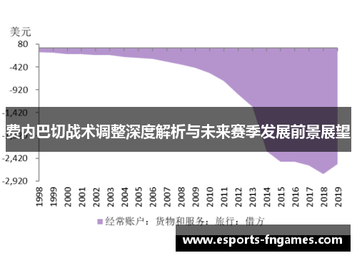 费内巴切战术调整深度解析与未来赛季发展前景展望 费内巴切战术调整深度解析与未来赛季发展前景展望