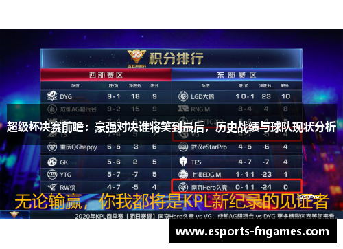 超级杯决赛前瞻:豪强对决谁将笑到最后,历史战绩与球队现状分析 超级杯决赛前瞻:豪强对决谁将笑到最后,历史战绩与球队现状分析