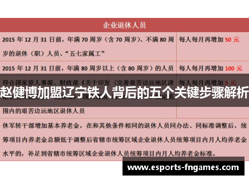 赵健博加盟辽宁铁人背后的五个关键步骤解析 赵健博加盟辽宁铁人背后的五个关键步骤解析