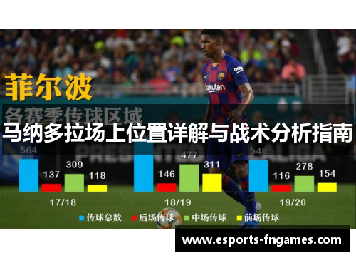 马纳多拉场上位置详解与战术分析指南