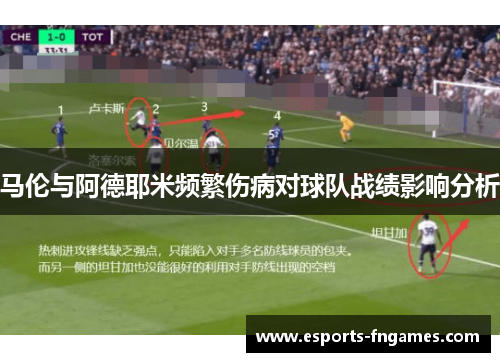 马伦与阿德耶米频繁伤病对球队战绩影响分析
